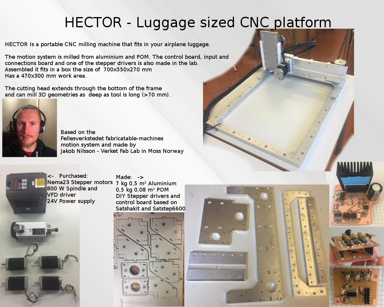 HECTOR CNC machine, by Jakob Nielsen
