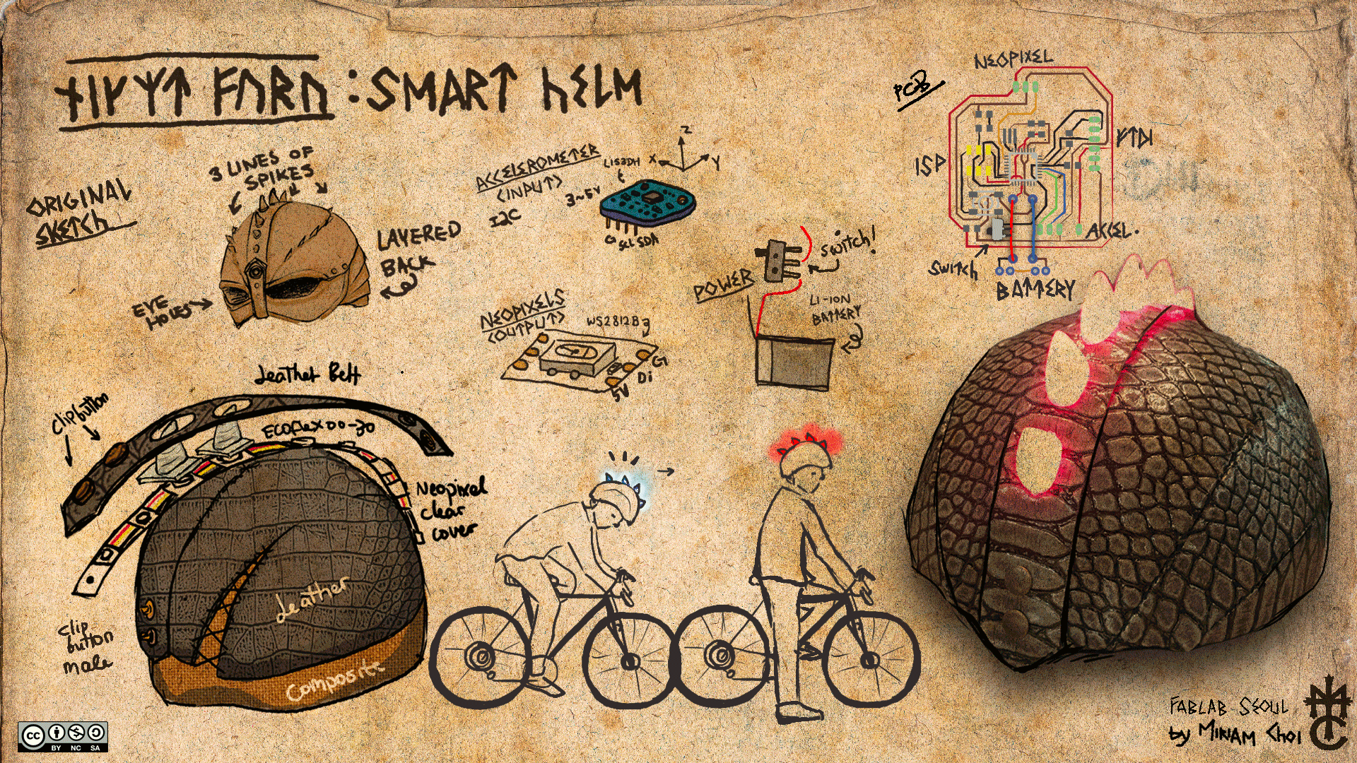Smart Helmet, by Miriam Choi