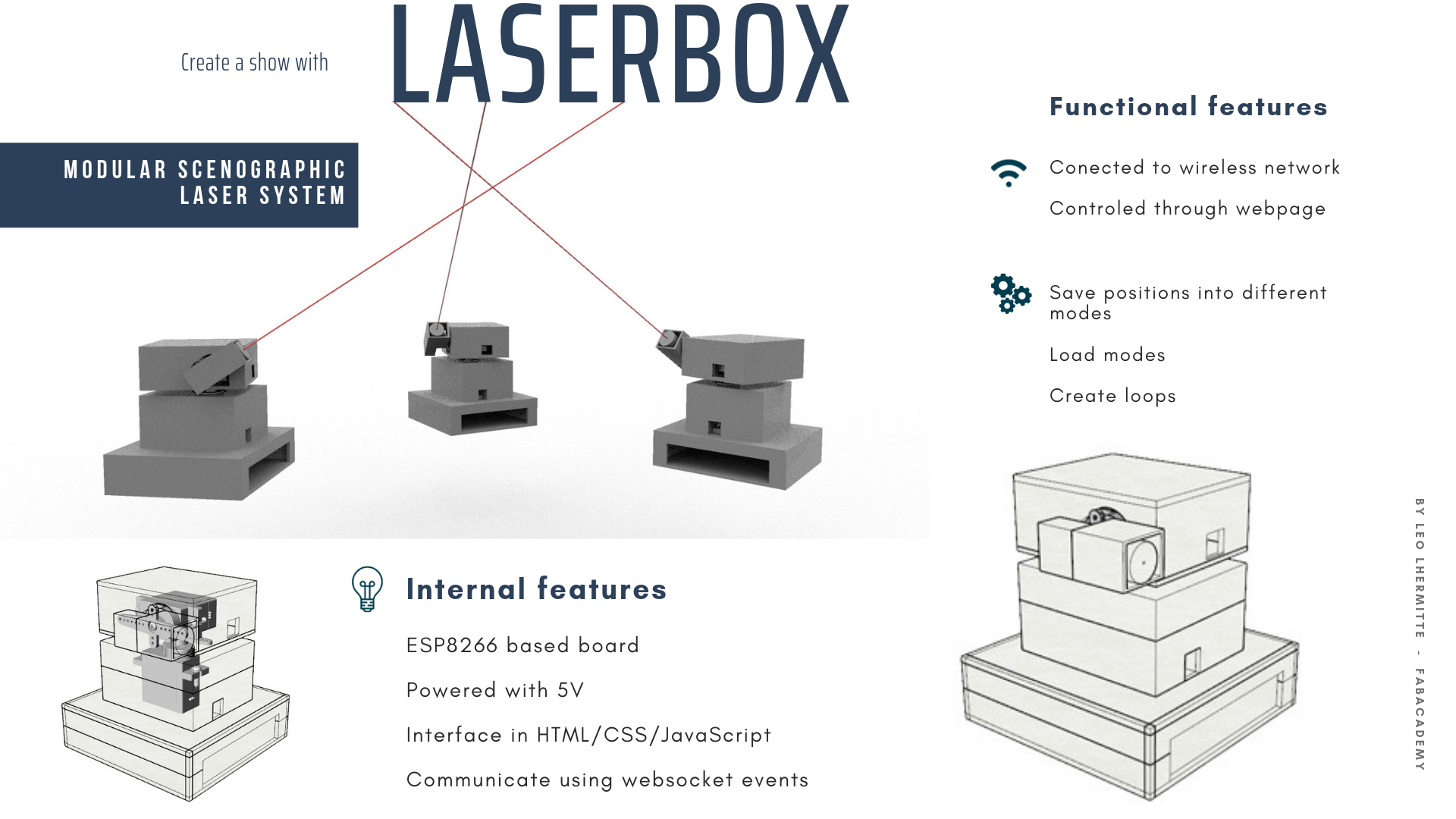 Laserbox, by Leo Lhermitte