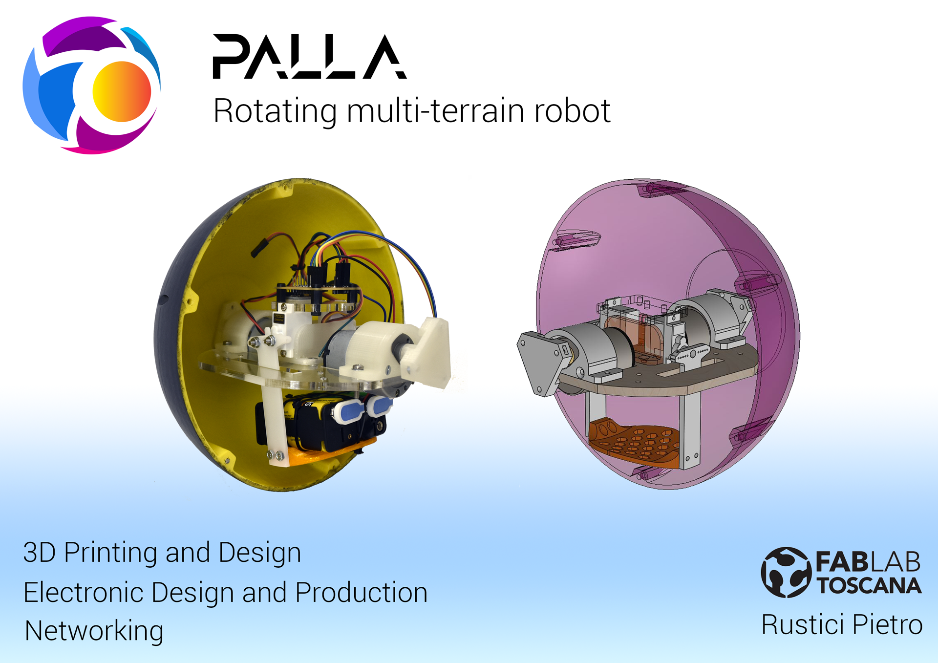 Palla Robot, by Pietro Rustici